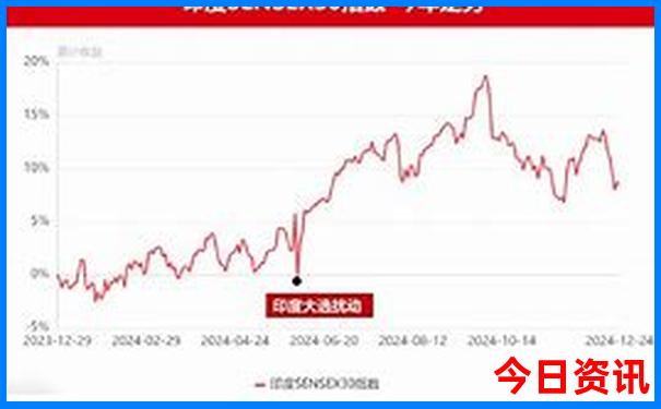 新安江必去的三个景点